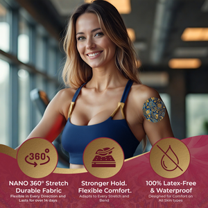 DermaPatch® Floral CGM Sensor Covers – Waterproof Adhesive Patches for Libre 3, Libre 2 & Dexcom G7/G6 (No Glue Center, 14-Day Hold) - 20 Pack