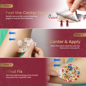 DermaPatch® Floral CGM Sensor Covers – Waterproof Adhesive Patches for Libre 3, Libre 2 & Dexcom G7/G6 (No Glue Center, 14-Day Hold) - 20 Pack